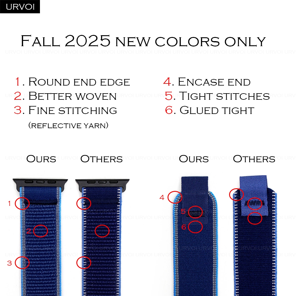 Bracelet URVOI pour Apple Watc - Ttgo T Watch avis et prix