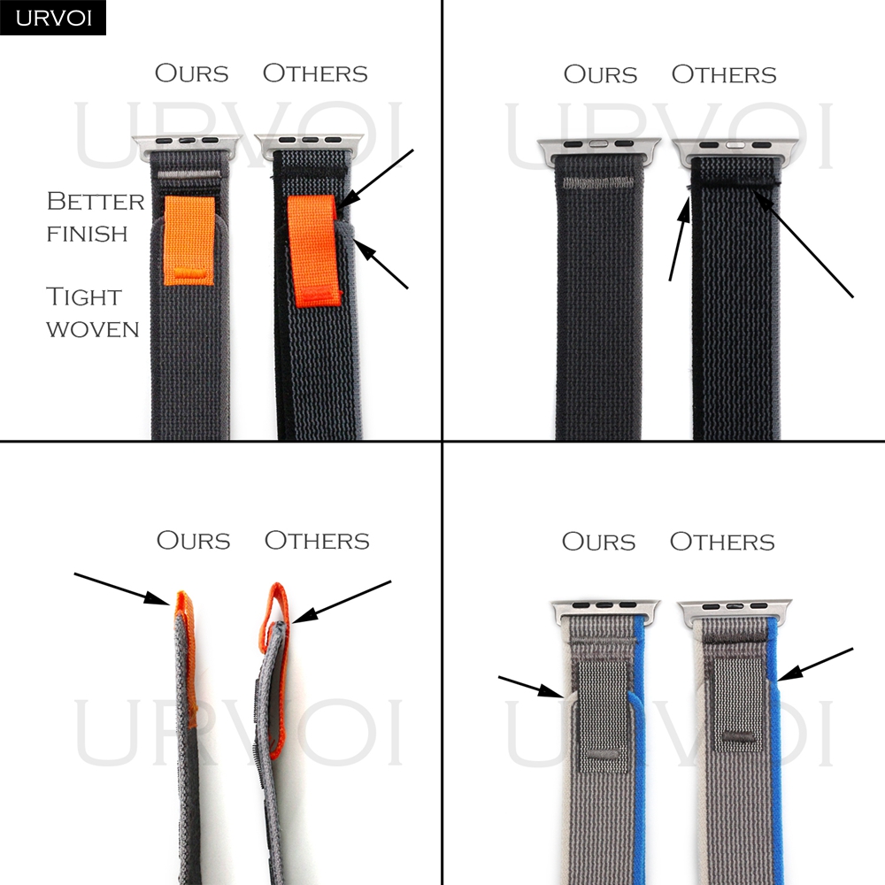 Bracelet URVOI pour Apple Watc - Ttgo T Watch avis et prix