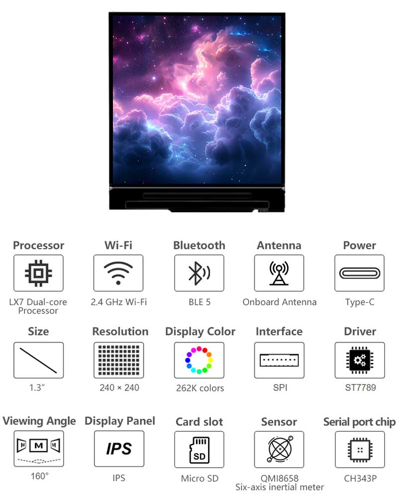Waveshare ESP32-S3 Mini TV LCD - Lolin S3 avis et prix