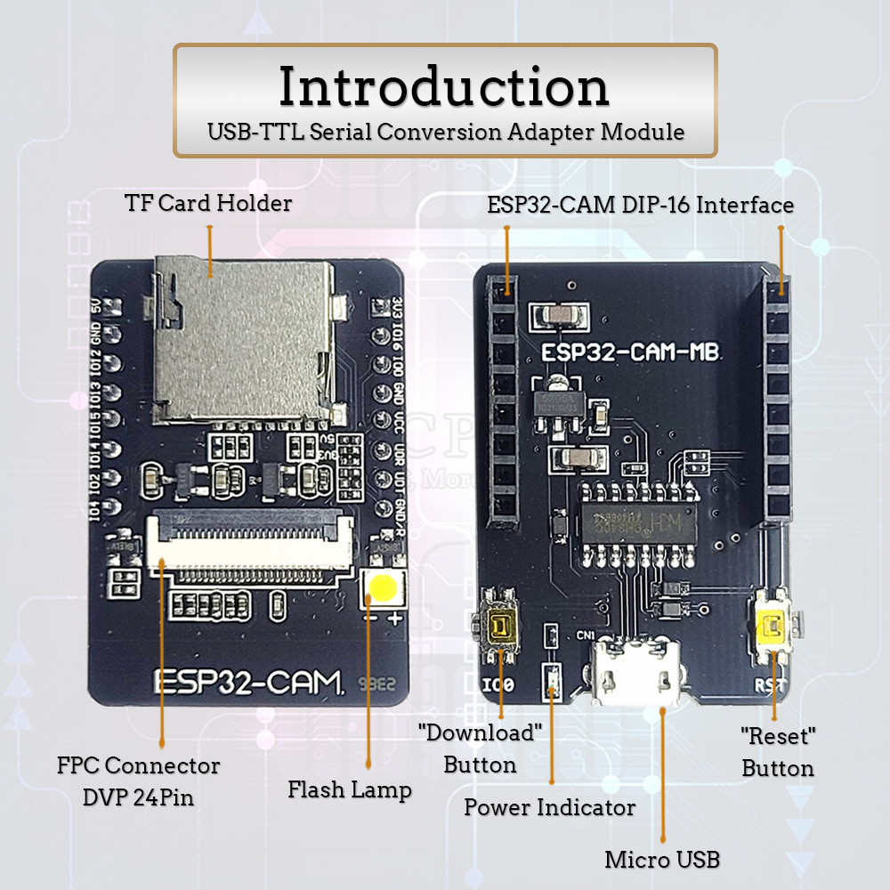 Cartes de développement de cap - Olimex Esp32 avis et prix