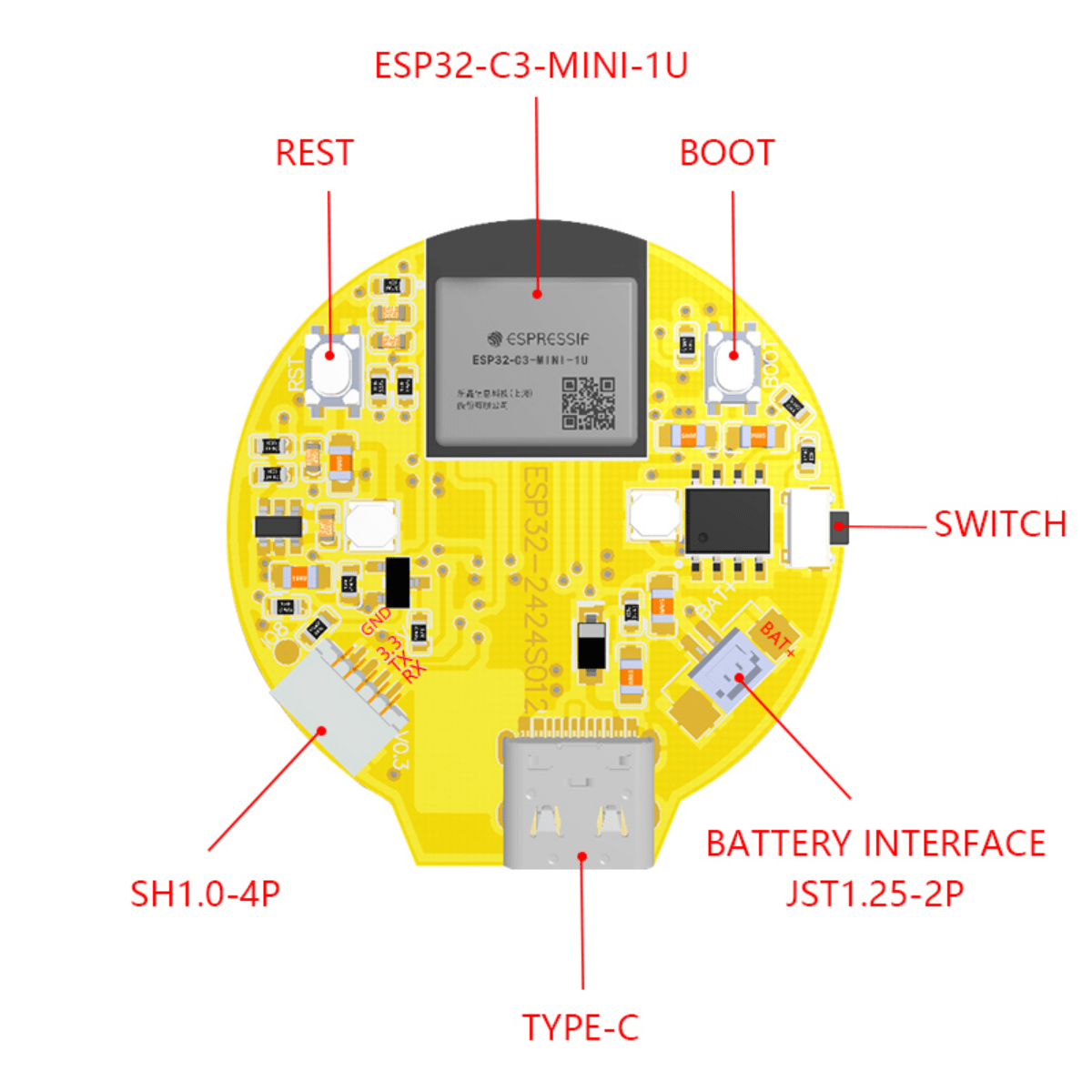 ESP32-C3 1.28 pouces écran ron - Ttgo T Watch avis et prix