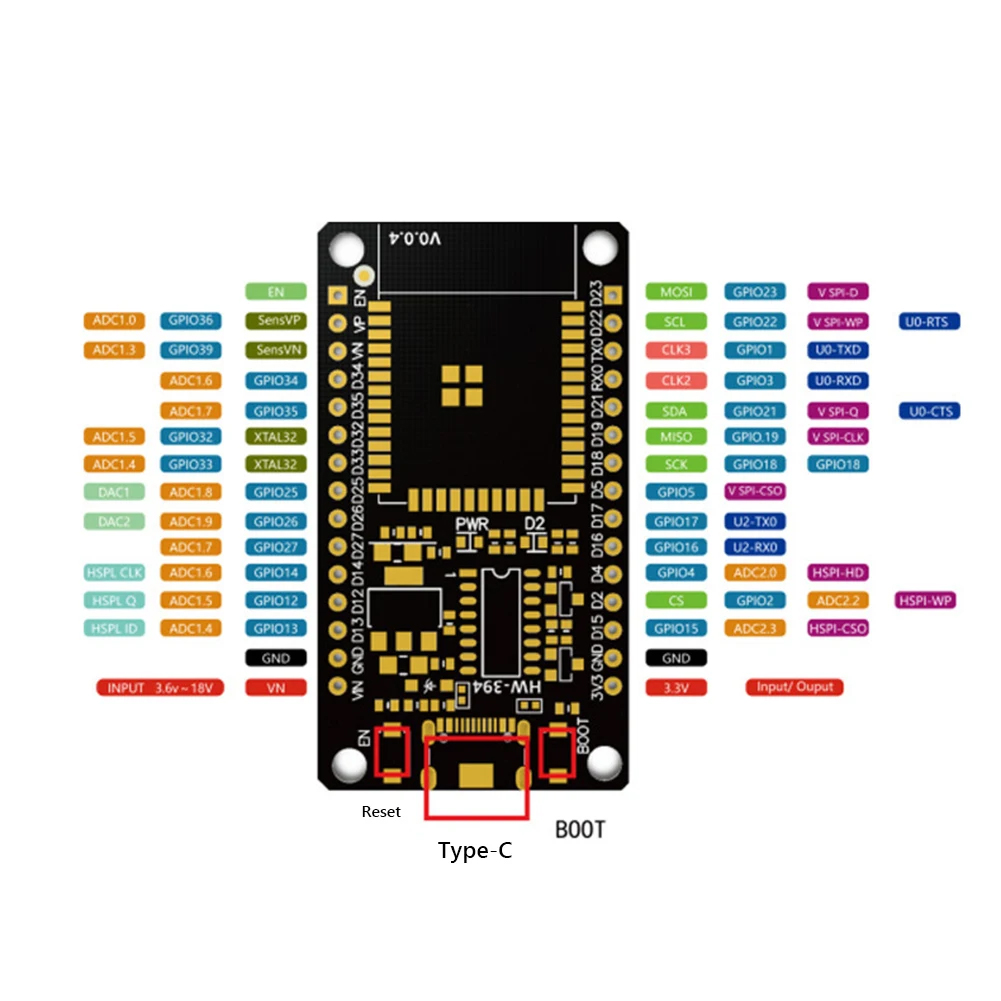 Carte de développement ESP32,  - Nodemcu 32S avis et prix