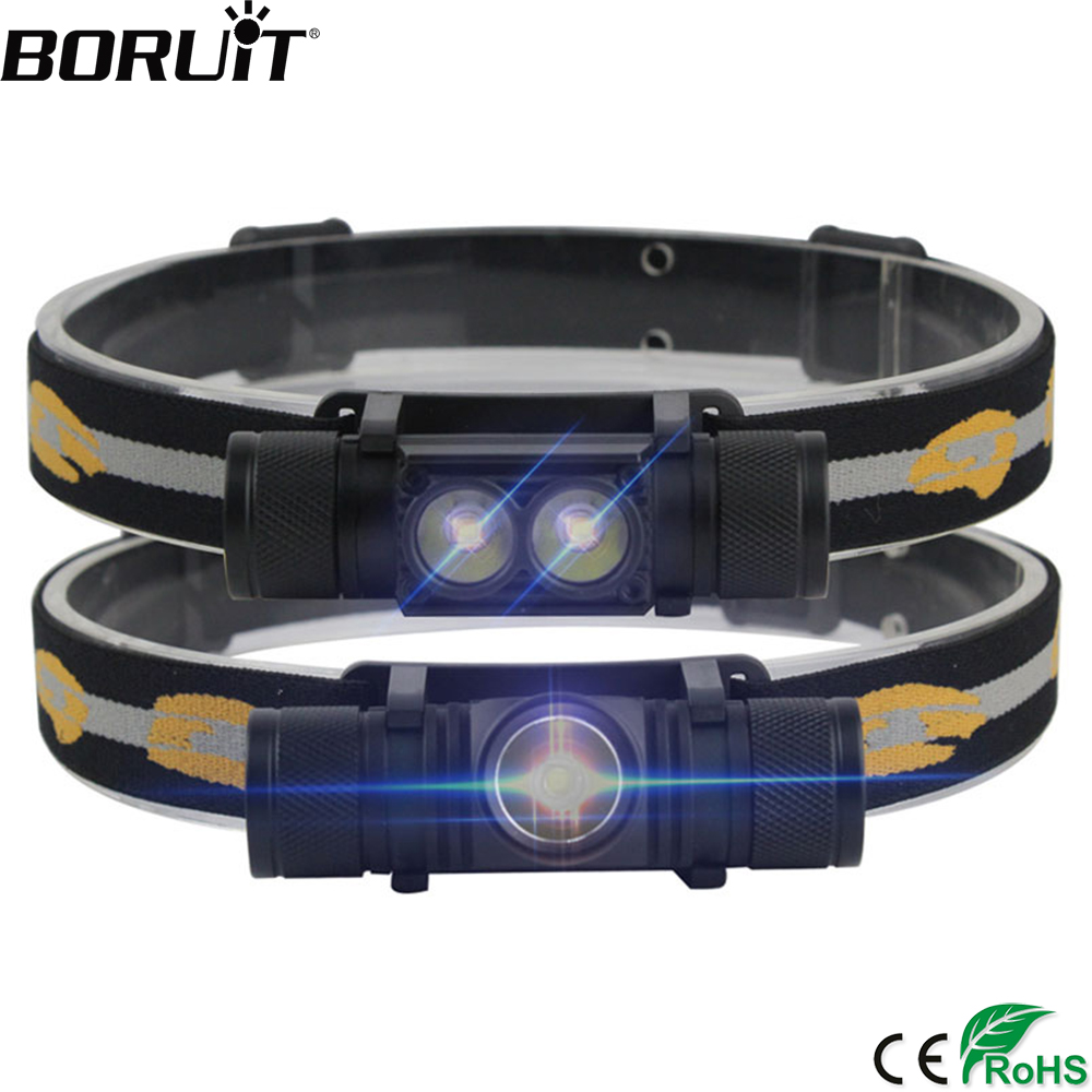 BORUiT LED Mini lampe frontale - Lolin D32 avis et prix