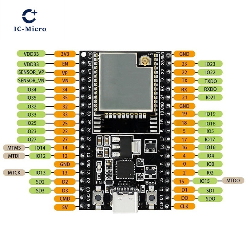 Carte de développement ESP32-D - Nodemcu 32S avis et prix