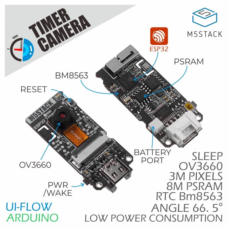 Caméra minuterie PSRAM officie - M5Stack avis et prix