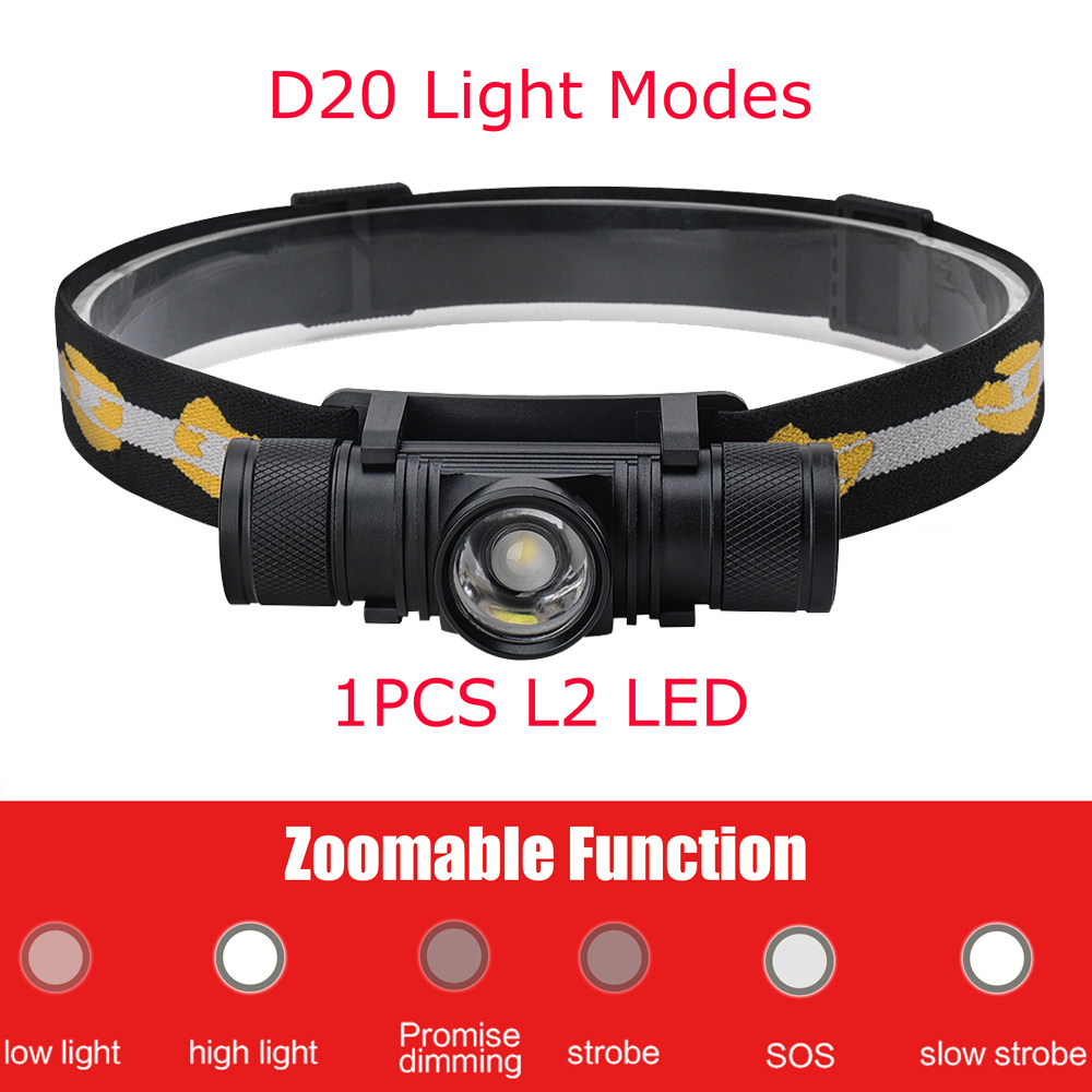 UiT-Lampe de poche LED pour sa - Lolin D32 avis et prix