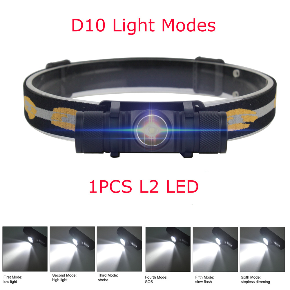 UiT-Lampe de poche LED pour sa - Lolin D32 avis et prix